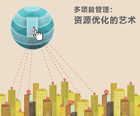 管理實(shí)踐