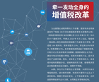 視點(diǎn)觀察