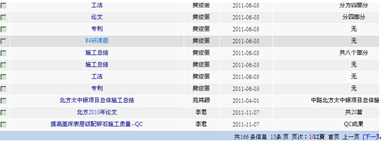 企業(yè)標準化建設