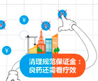 視點(diǎn)觀察